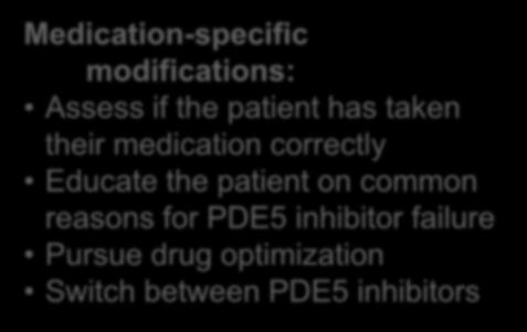 the patient on common reasons for PDE5 inhibitor failure Pursue drug optimization Switch between PDE5