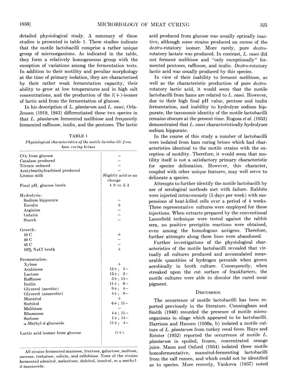 1958] MICROBIOLOGY OF MEAT CURING 325 detailed physiological study. A summary of these studies is presented in table 1.