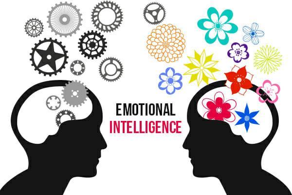 Emotional Intelligence At Work What will you do to: Become more aware of your emotions?