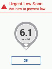 What You See What It Means App Receiver Urgent Low Soon Alert Lets you know you are falling fast. You will be at or below 3.1 mmol/l within 20 minutes regardless of where you are now.