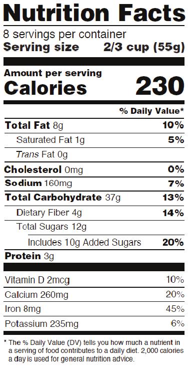 Nutritional facts are calculated based on this portion. TOTAL CARBOHYDRATES Includes grams of sugar, sugar alcohol, starch, and dietary fiber.
