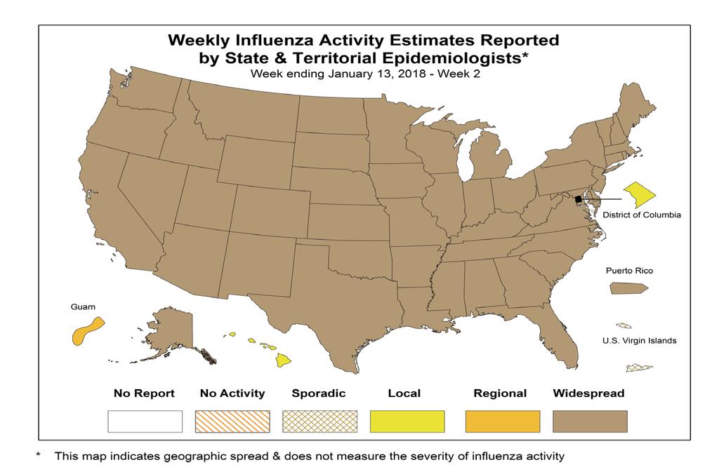 National Distribution Nationally, outpatient ILI reported at 6.
