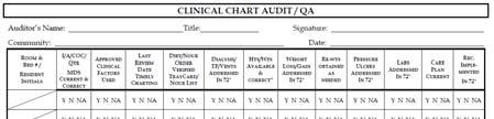 Clinical Chart Audit Use chart audit form Complete a clinical