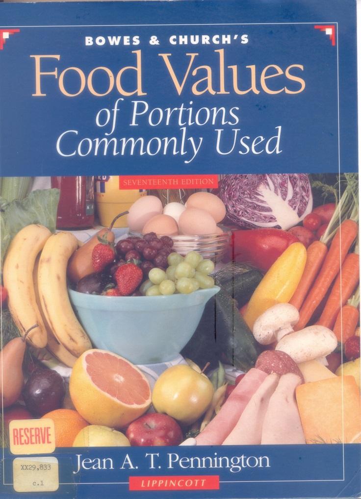 Food Composition Tables & Databases are 7 commonly