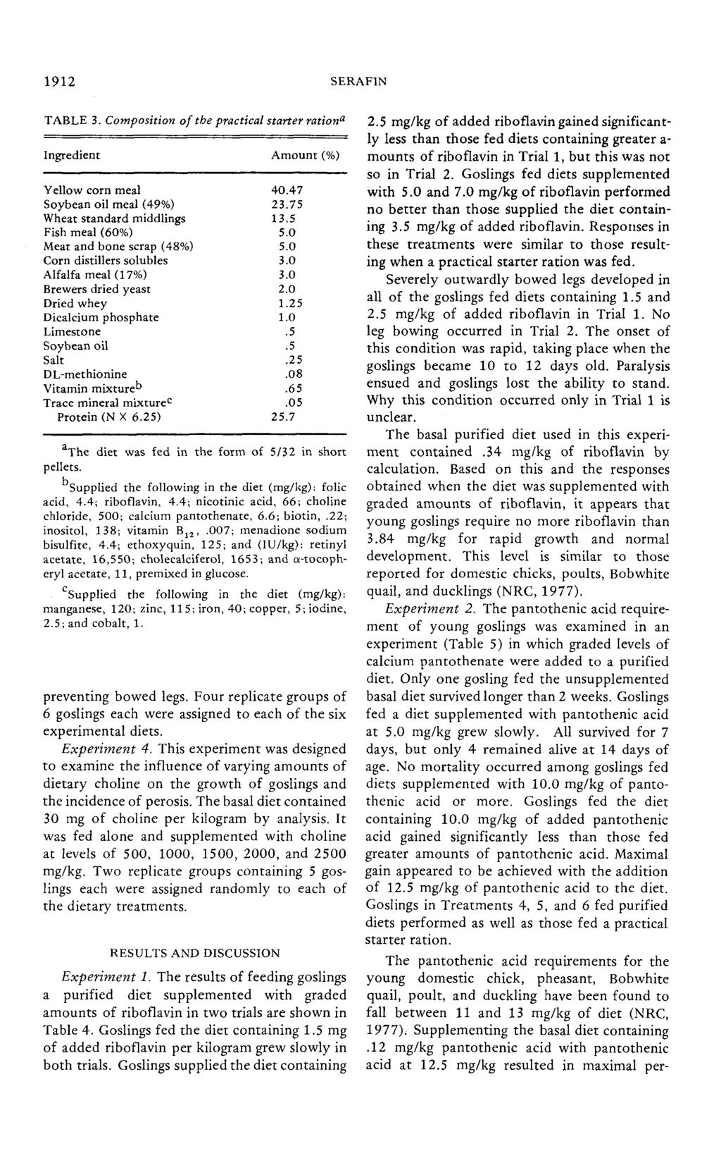 1912 SERAFIN TABLE 3. Composition of the practical starter ration" Ingredient Amount (%) Yellow corn meal.7 Soybean oil meal (9%) 23.75 Wheat standard middlings 13.5 Fish meal (6%) 5.