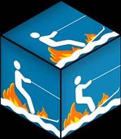 What ICD 10 codes are you using? V91.07XD Burn dues to water skis on fire, subsequent encounter T14.