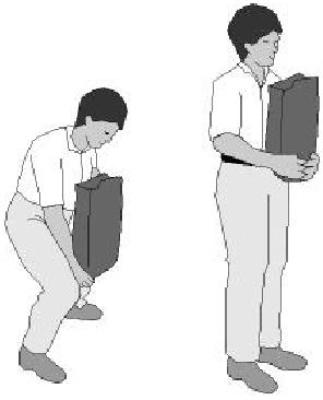 ERGONOMICS POSTURES POSTURES NOTES Keep heavy objects close to body