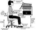 the office desk Safe sitting practice Always bend knees when lifting