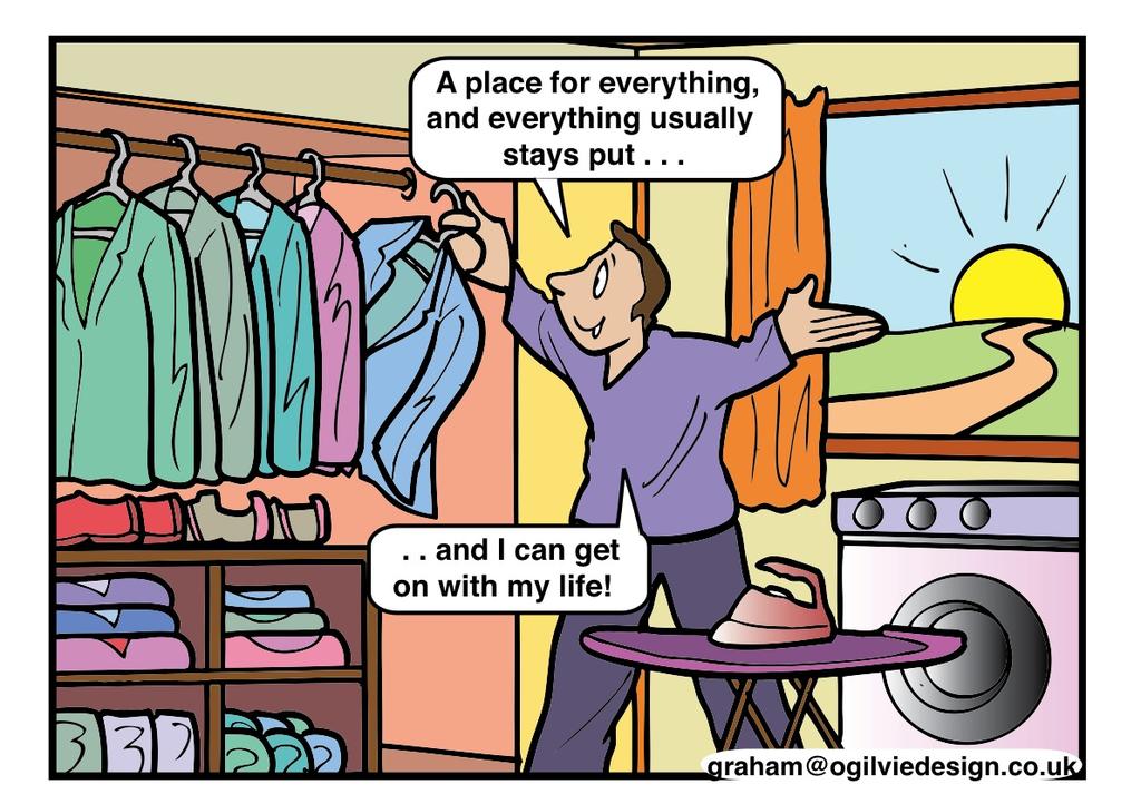 Imagine a well organised wardrobe; each item is carefully put away alongside other similar items.