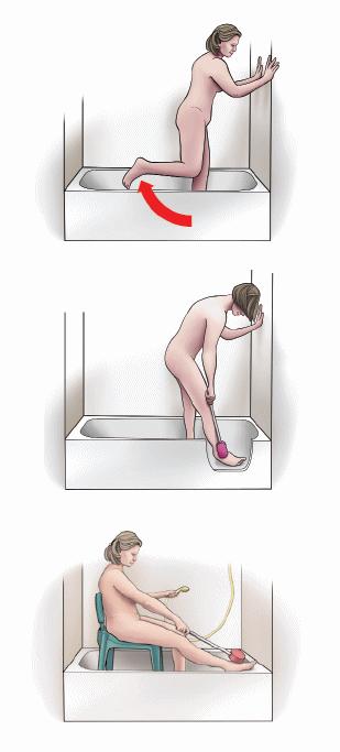 Total Joint Bathing or Showering Do not sit on the bottom of the bathtub to bathe