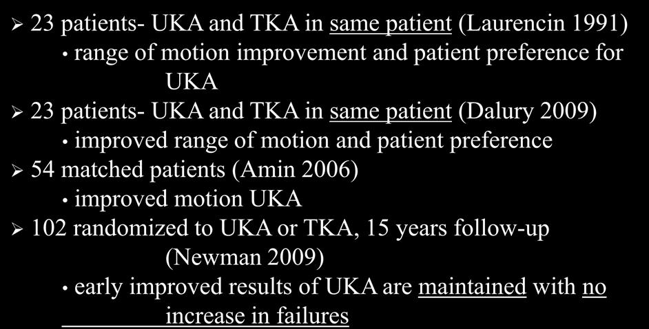 improvement and patient preference for UKA 23 patients- UKA and TKA in same patient (Dalury 2009) improved range of motion and patient preference 54 matched patients