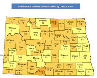 2009 and 2011 data is this enough to show a trend? Source: https://www.ndhealth.gov/nutrphyact/north_dakota_hb1443_final_draft.pdf Source: Exploratory Research Design: Secondary Data.