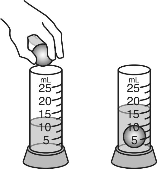 5. A student added a small ball to a graduated cylinder containing 10 milliliters of water. 6.