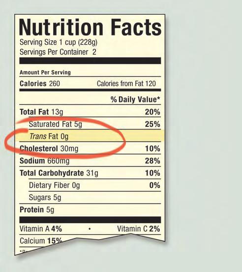 labels or other documents from the manufacturer showing that these ingredients contain less than 0.5 grams of trans fat per serving.