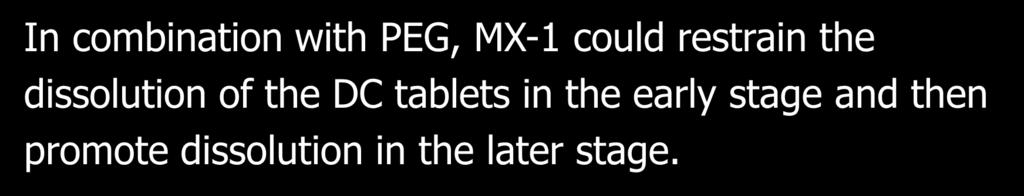 tablets in the early stage and then promote dissolution in the later stage.