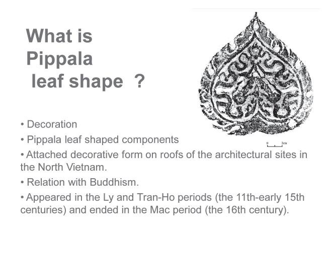 Study of The Pippala Leaf Shape Decoration on the