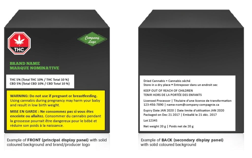 Cannabis products must have/be: Plain packaging Child-proof