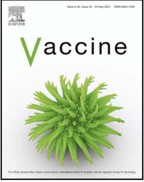 NoV vaccine appears favorable. Added value in preventing domestic infxn not considered.