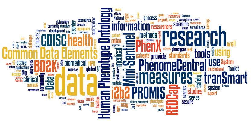 Managing the Mass of Measures: Real People s Real Data Made Useful PCORI