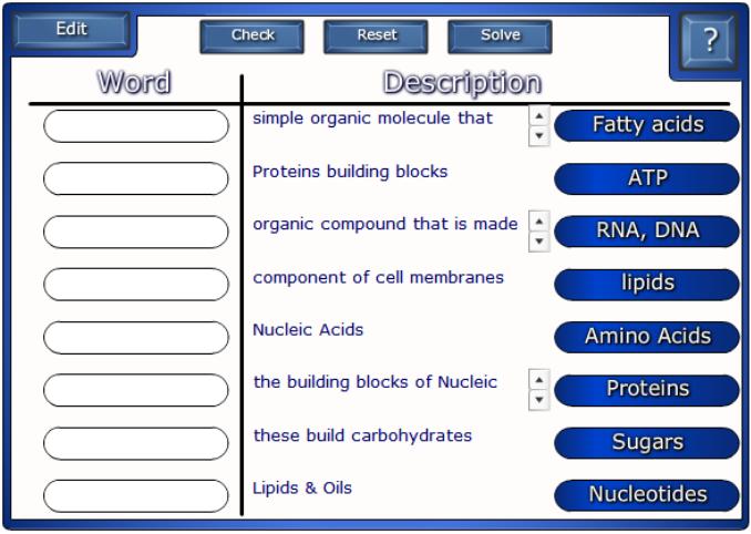 Functions of Nucleic Acids & Nucleotides Function Heredity Energy Transfer Description DNA stores & transmits genetic info.
