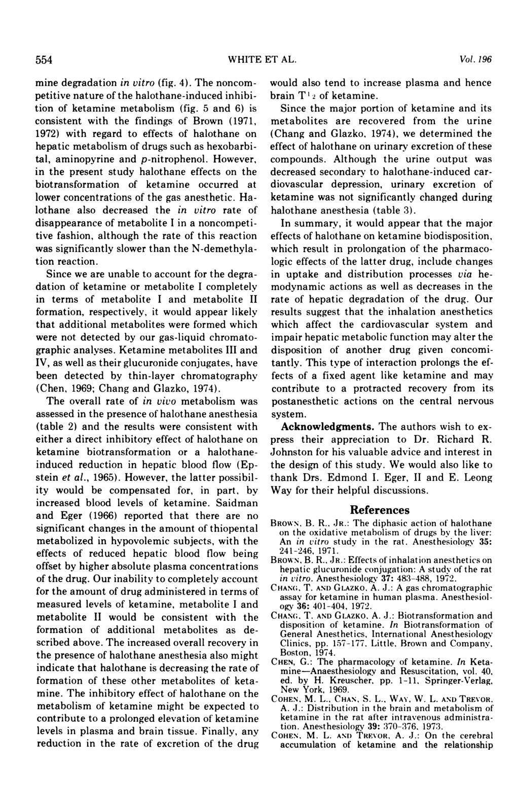 554 WHITE ET AL. Vol. 196 mine degradation in vitro (fig. 4). The noncompetitive nature of the halothane-induced inhibition of ketamine metabolism (fig.