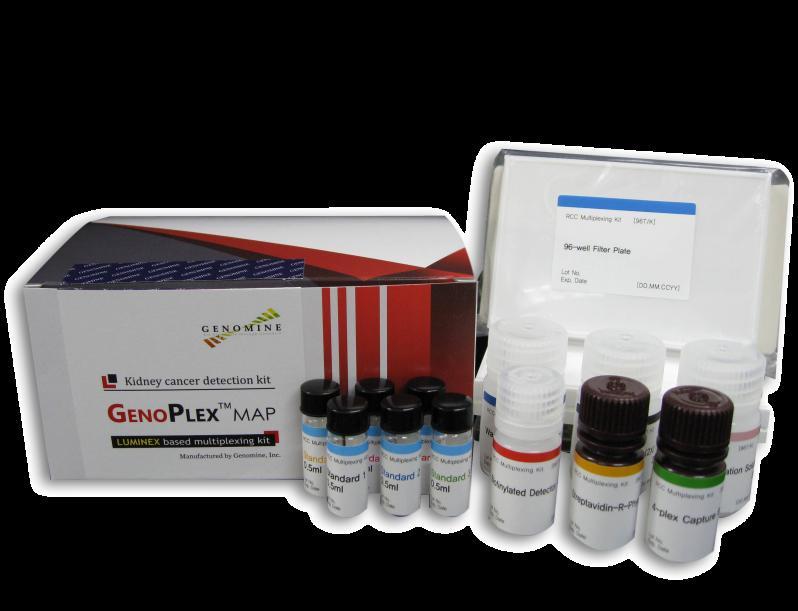 Multiplex Human Renal Cell Carcinoma Detection Kit Description Multiplex Human Renal Cell Carcinoma Biomarker Panel Trade Name GenoPlex MAP Background Information GENOMINE Inc.