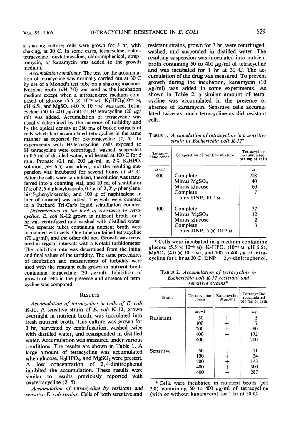 VOL. 91, 1966 TETRACYCLINE RESISTANCE IN E. COLI a shaking culture; cells were grown for 3 hr, with shaking, at 30 C.