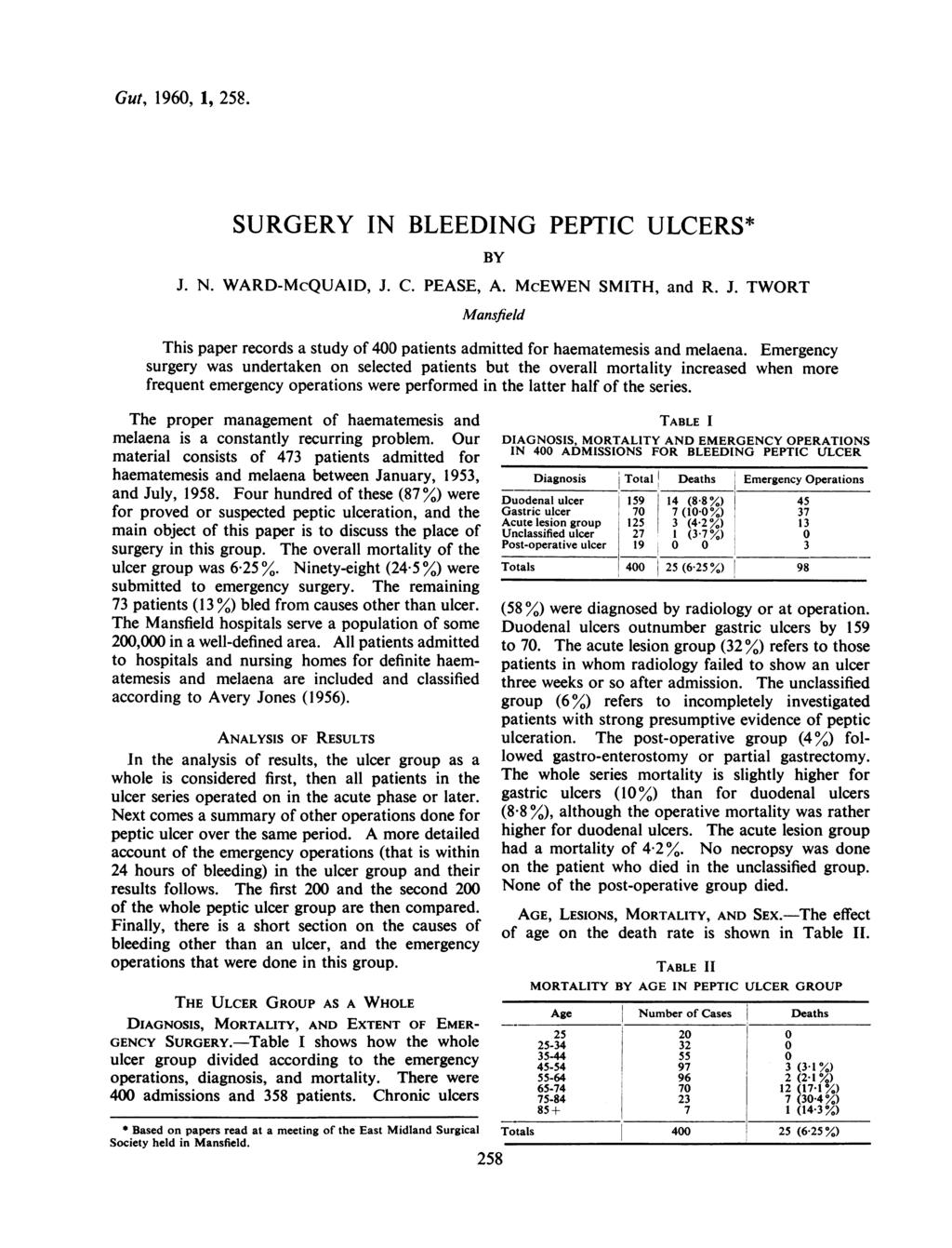 Gut, 1960, 1, 258. SURGERY IN BLEEDING PEPTIC ULCERS* BY J. N. WARD-McQUAID, J. C. PEASE, A. McEWEN SMITH, and R. J. TWORT Mansfield This paper records a study of 400 patients admitted for haematemesis and melaena.