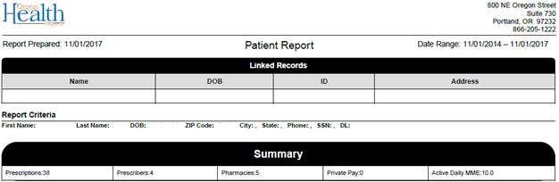PDMP Patient Report List of