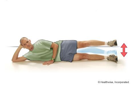 These straight-leg raises help you strengthen the muscles around your hip. Do 8 to 12 repetitions. Lie on your side, with your injured leg on top.