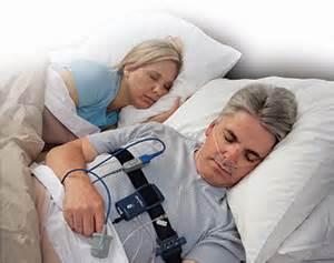 Home Sleep Study Ecologically valid Sensitive Not good for persons with complex sleep