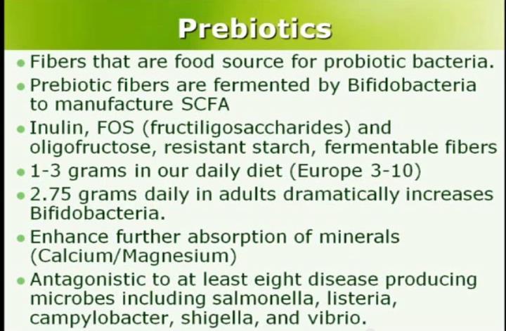 Prebiotics are food for the