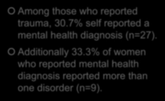 Results: Mental Health Diagnosis Among those who reported trauma, 30.7% self reported a mental health diagnosis (n=27).