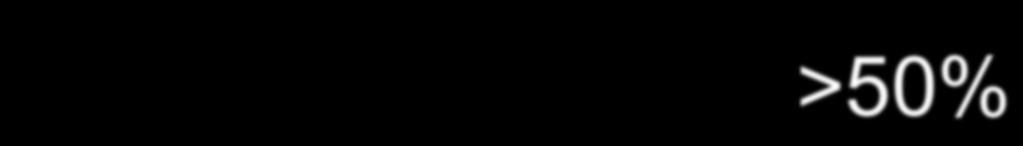 Bioavailability of Tocotrienols α-tocopherol >50% α-tocotrienol 27.