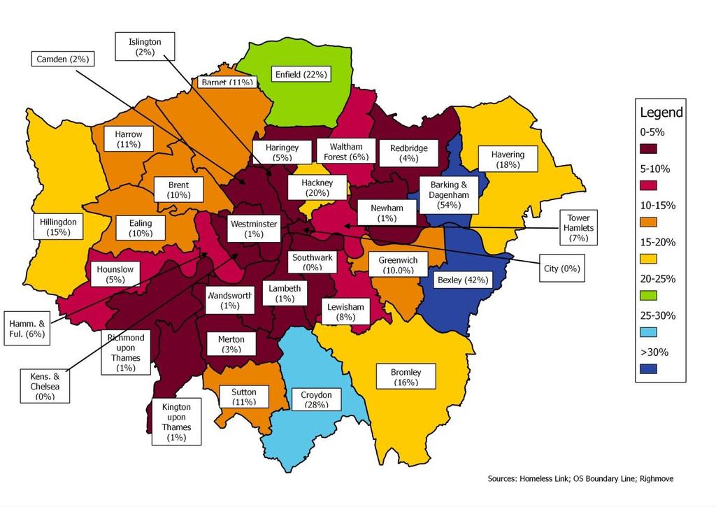 Affordability under SAR Share of affordable properties in London