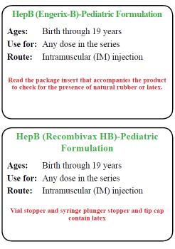 Hepatitis B Vaccine Storage and Handling Store HepB-containing vaccines in a refrigerator between 2 C - 8 C (36 F - 46 F) DO NOT