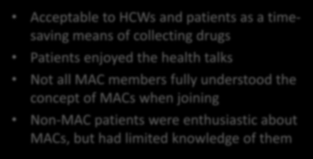 Results 2: Acceptability of MACs Acceptable to HCWs and
