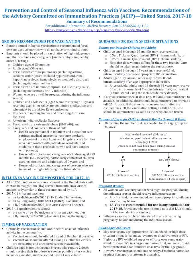 gov/vaccines/hcp/acip-recs/vaccspecific/downloads/acip-recs-2017-18-summary.pdf This 4 page Job Aid is a new document that contains all the critical recommendations, tables and flow charts.
