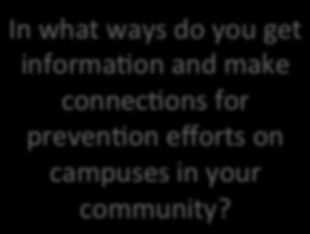 InformaHon & Resources In what ways do you get informahon and make Type connechons chat queshons for prevenhon efforts on campuses in your community?