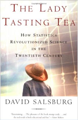 The significance of differences: Fisher's Exact Test 1. Around 1930, Muriel Bristol claimed, in a conversation with R. A. Fisher, that she could tell when milk was poured into tea, which was much preferable to tea being poured into milk.