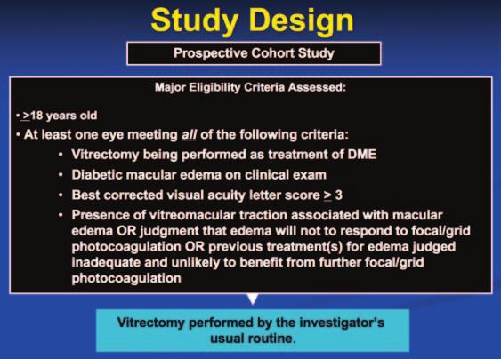 NEW INSIGHTS INTO THE MANAGEMENT OF DIABETIC MACULAR EDEMA AND RELATED CONDITIONS Macular Edema Study.