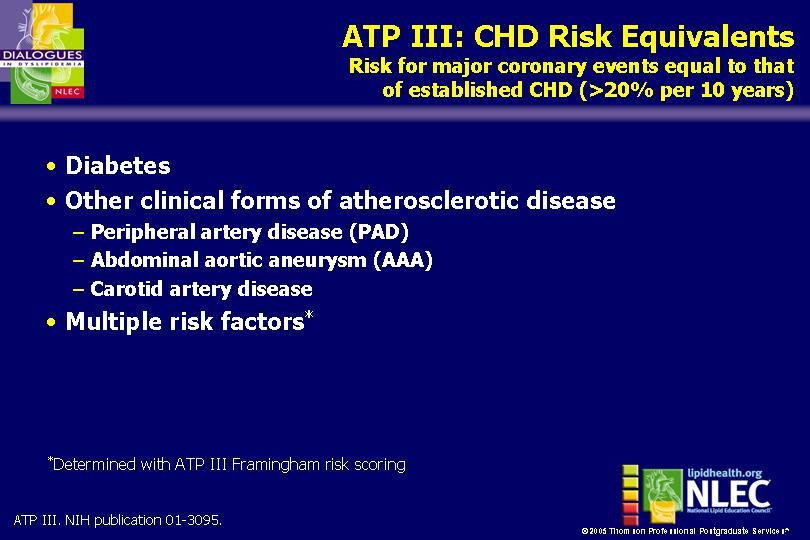 Modified ATP III LDL-C Guidelines Low (<5%) CHD Risk Intermediate (5-9%) Moderately High (10-19%) High (>20%) Very High (ACS) <160 <130 LDL-Cholesterol Goals <130* * Treat other