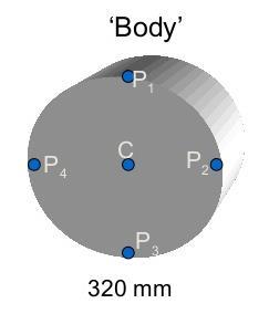CTDI weighted, CTDI w : Radiation dosimetry in