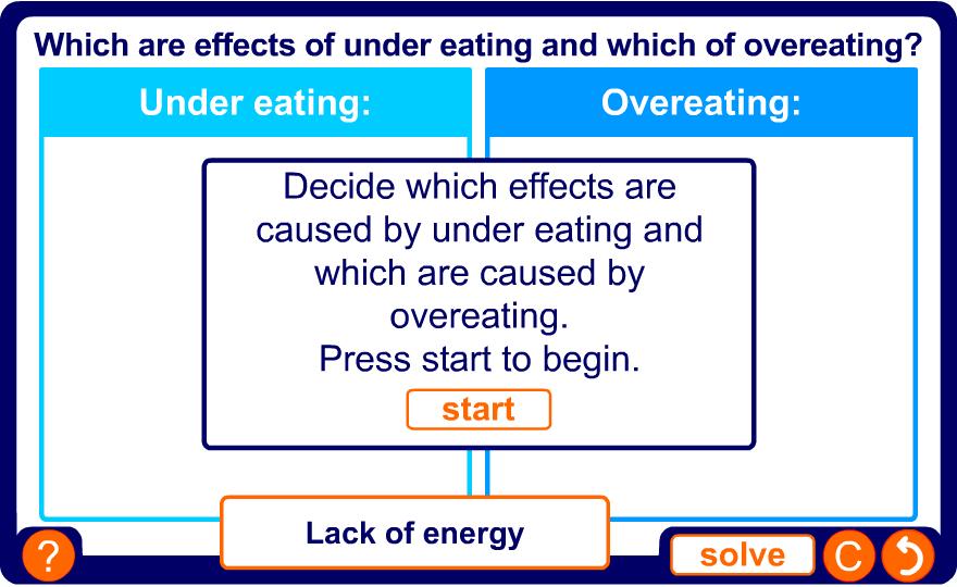 Effects of under eating