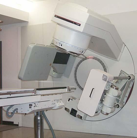 4D-KVCBCT Elekta offers 4D-CBCT to check the