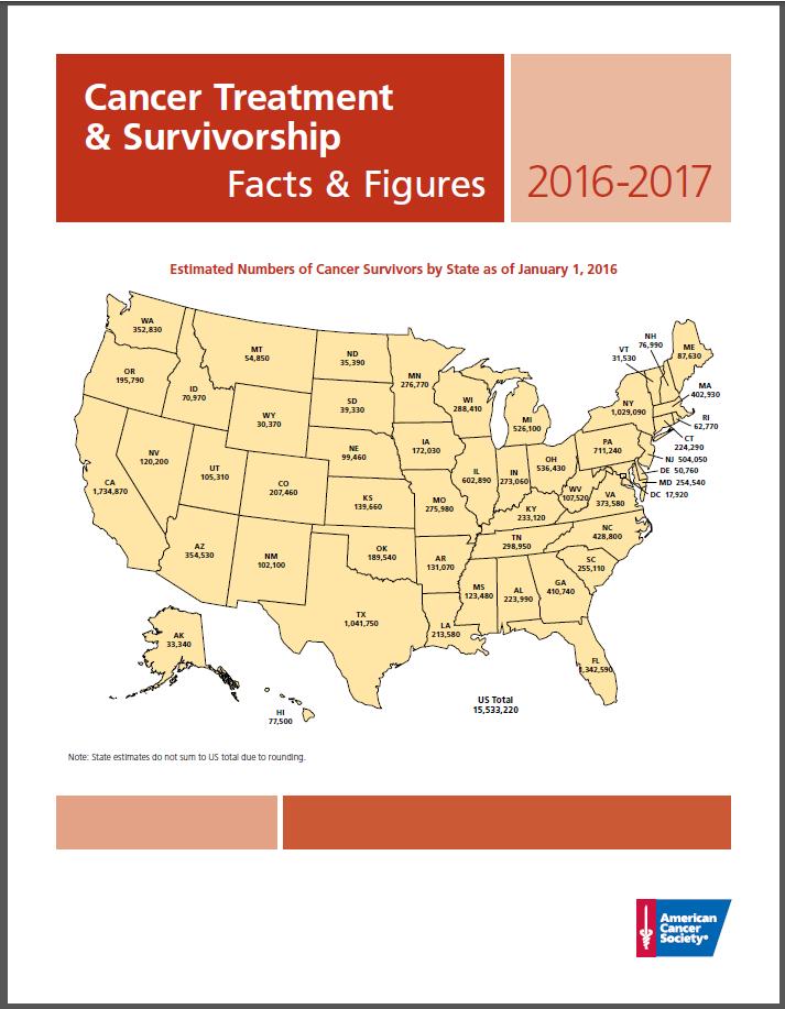 Cancer Tx and Survivorship Facts & Figures > 15.
