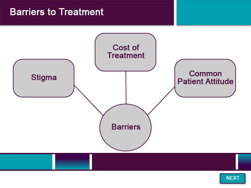 Slide 47 - Barriers to Treatment - 4 Common patient attitudes that deter people from seeking treatment are not having the