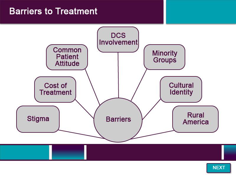 Slide 51 - Barriers to Treatment - 8 People in rural America encounter numerous barriers to the receipt of effective services.
