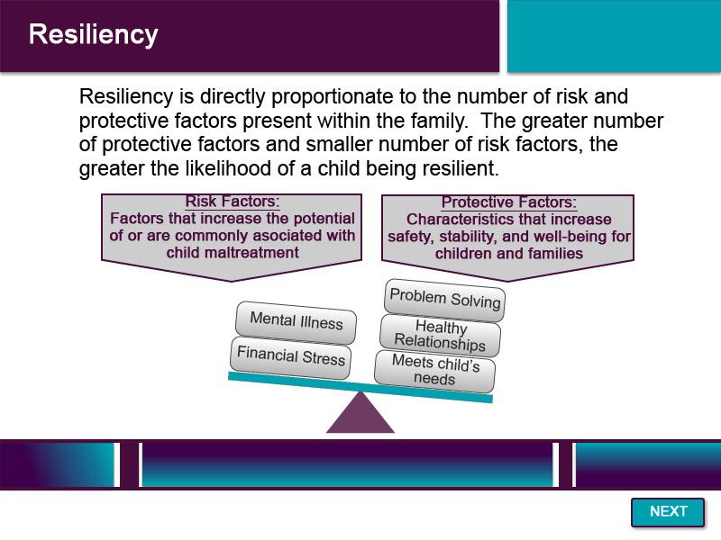 Slide 57 - Resiliency Resiliency is directly proportionate to the number of risk and protective factors present within the family.