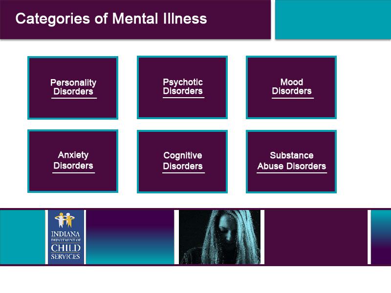 Slide 8 - Categories of Mental Illness - 1 Mental illnesses that are most likely to impact DCS case planning efforts, will generally fall into one of these categories.
